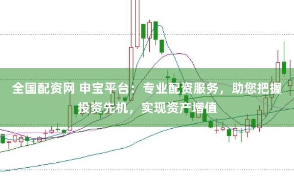 全国配资网 申宝平台：专业配资服务，助您把握投资先机，实现资产增值