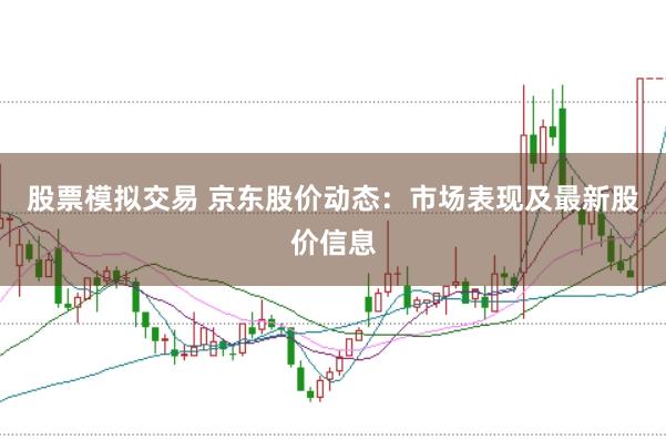 股票模拟交易 京东股价动态：市场表现及最新股价信息