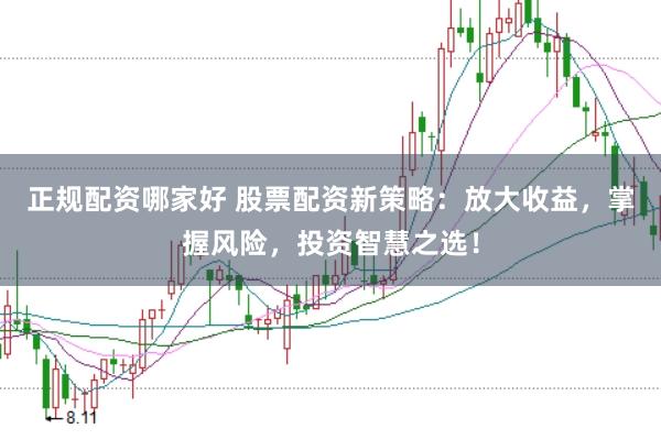 正规配资哪家好 股票配资新策略：放大收益，掌握风险，投资智慧之选！