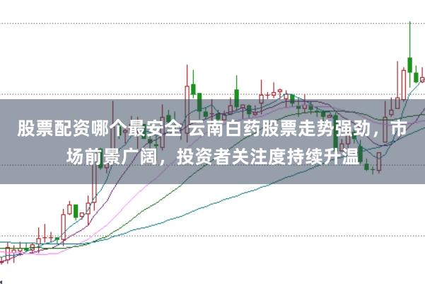 股票配资哪个最安全 云南白药股票走势强劲，市场前景广阔，投资者关注度持续升温