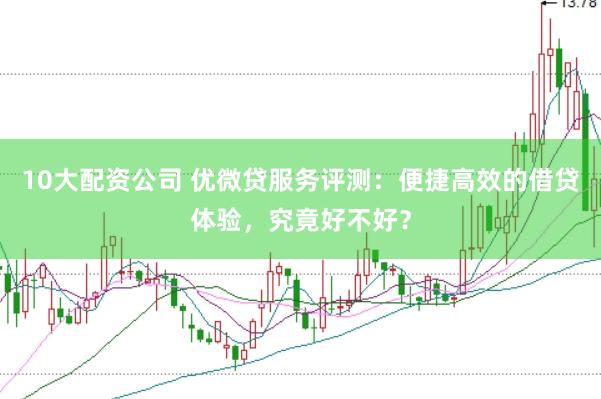10大配资公司 优微贷服务评测：便捷高效的借贷体验，究竟好不好？