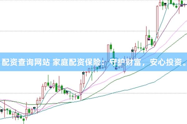 配资查询网站 家庭配资保险：守护财富，安心投资。