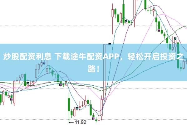 炒股配资利息 下载途牛配资APP，轻松开启投资之路！