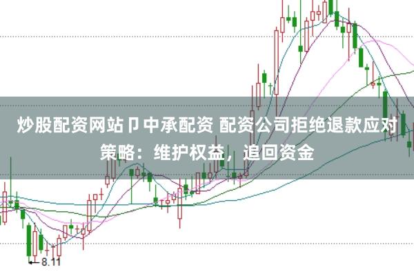 炒股配资网站卩中承配资 配资公司拒绝退款应对策略：维护权益，追回资金