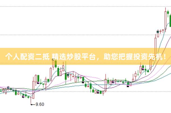 个人配资二抵 精选炒股平台，助您把握投资先机！