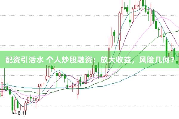 配资引活水 个人炒股融资：放大收益，风险几何？