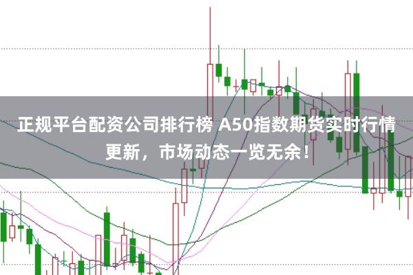 正规平台配资公司排行榜 A50指数期货实时行情更新，市场动态一览无余！