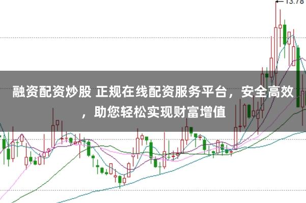 融资配资炒股 正规在线配资服务平台，安全高效，助您轻松实现财富增值