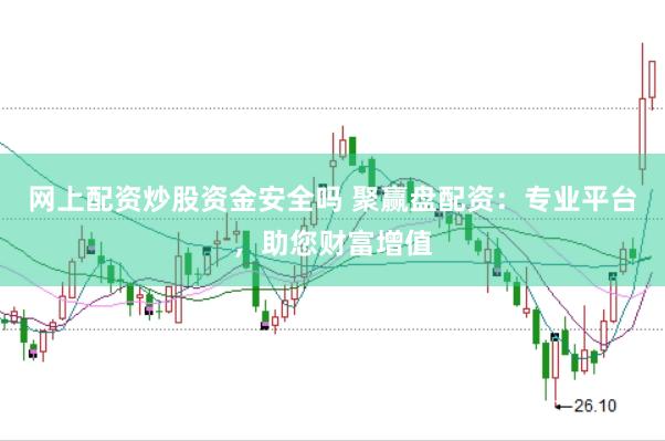 网上配资炒股资金安全吗 聚赢盘配资：专业平台，助您财富增值
