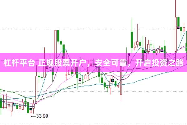 杠杆平台 正规股票开户，安全可靠，开启投资之路