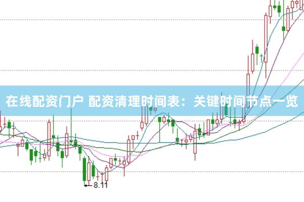 在线配资门户 配资清理时间表：关键时间节点一览