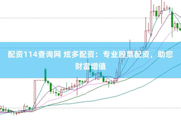 配资114查询网 炫多配资：专业股票配资，助您财富增值