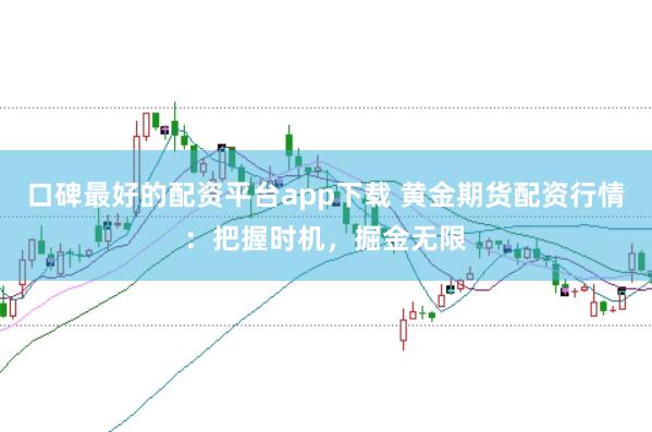 口碑最好的配资平台app下载 黄金期货配资行情：把握时机，掘金无限
