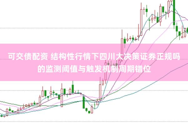 可交债配资 结构性行情下四川大决策证券正规吗的监测阈值与触发机制周期错位