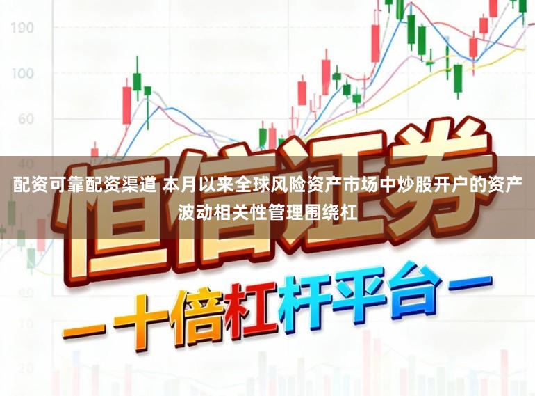 配资可靠配资渠道 本月以来全球风险资产市场中炒股开户的资产波动相关性管理围绕杠