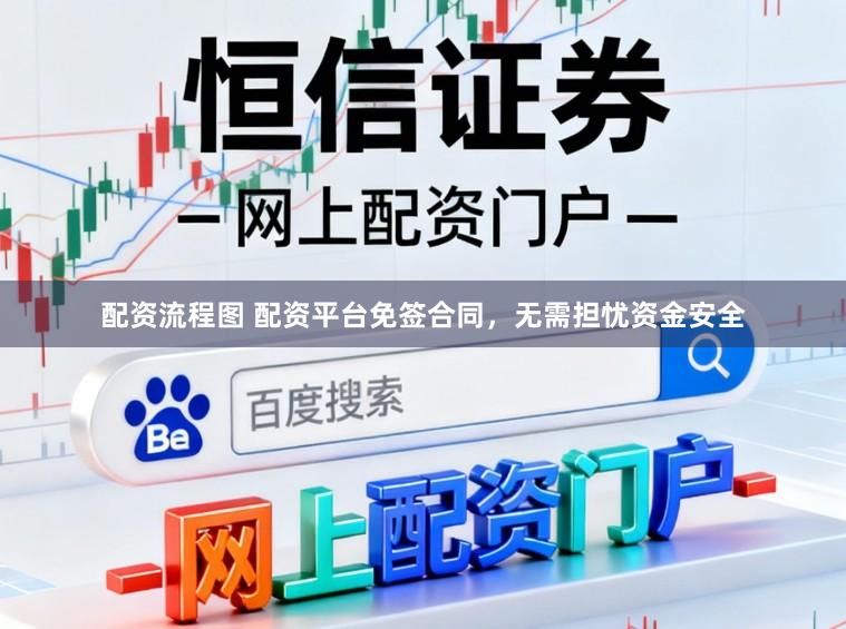 配资流程图 配资平台免签合同，无需担忧资金安全
